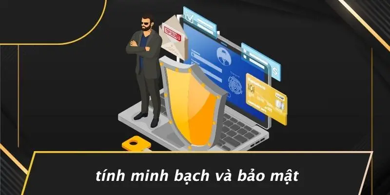 GAME BÀI CÓ CỘNG ĐỒNG ĐÔNG: BÍ QUYẾT CHINH PHỤC ĐỈNH CAO 3 Tính Minh Bạch Và Bảo Mật